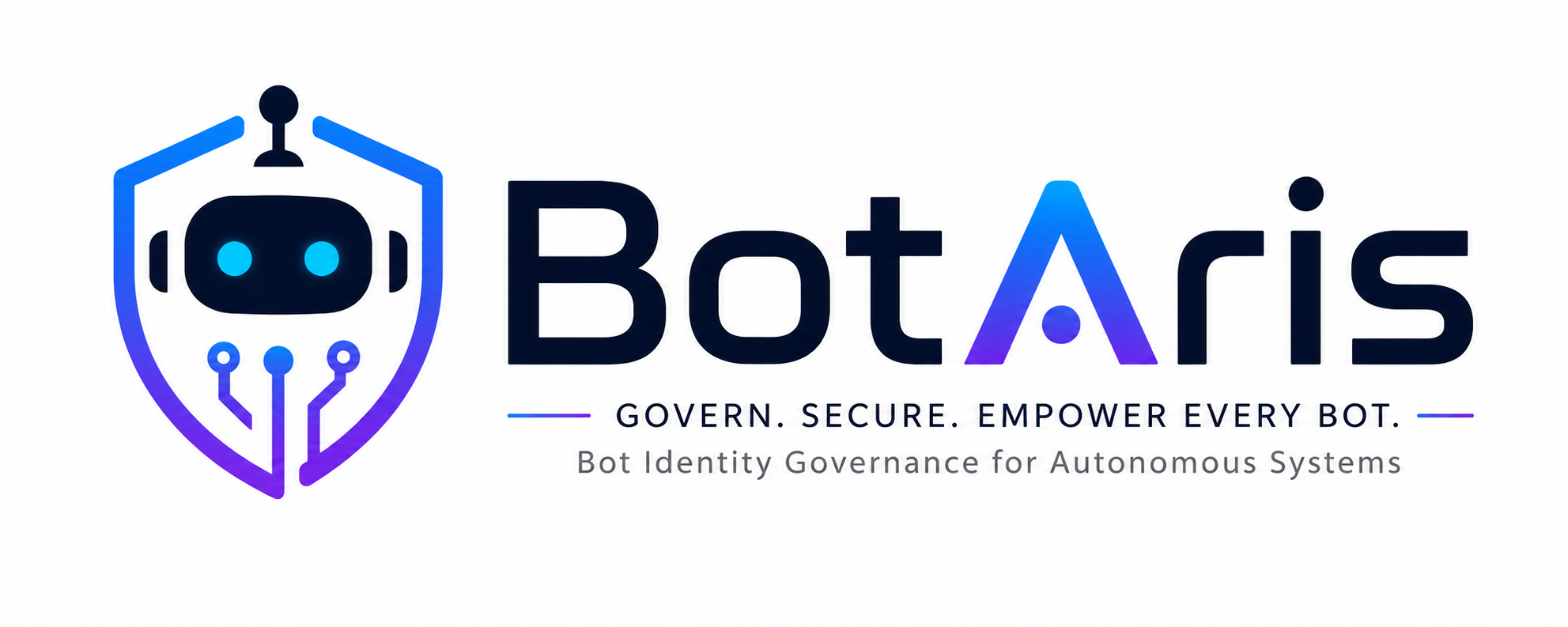 Botaris — Authority Control Plane for Agentic AI